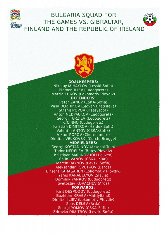 Bulgaria squad for the games against Gibraltar, Finland and the Republic of Ireland